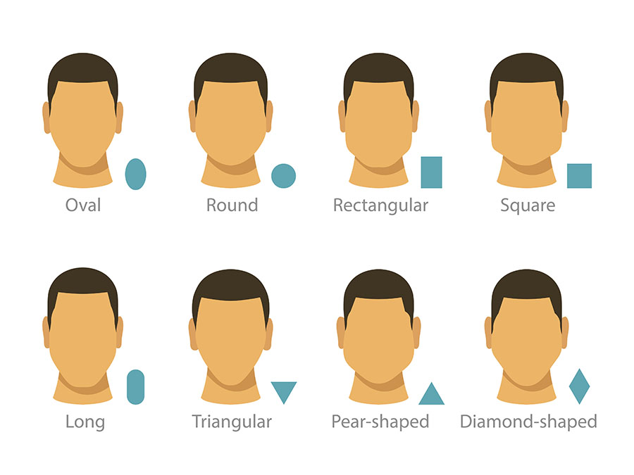 Face Shapes